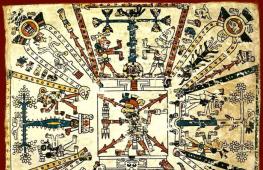 Ацтекська та майянська міфологія Ацтекські боги в літературі жахів