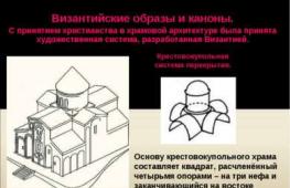 प्राचीन रूस का छवि-रचनात्मक रहस्य एमएचसी