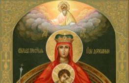 Ікона заступниця як вибрати покровителя за датою свого народження Почаївська божа матір чий ангел охоронець