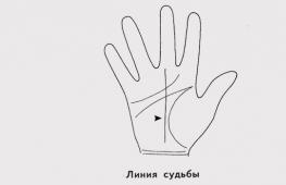 Co mówić o linii podziału w języku rosyjskim - zdjęcie z transkrypcją
