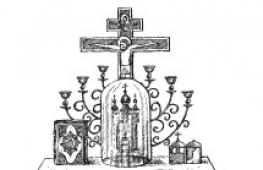 Cerkiew prawosławna: struktura zewnętrzna i wewnętrzna