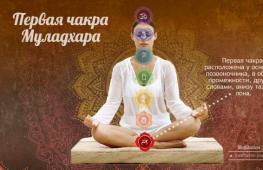 Le chakra humain, lorsqu'il est ouvert correctement, donne de la force à Manipura