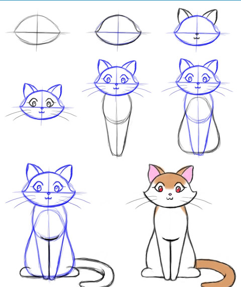 Comment Dessiner Un Chat Qui Saute Comment Dessiner Un Chat Conseils Pour Les Artistes Emergents